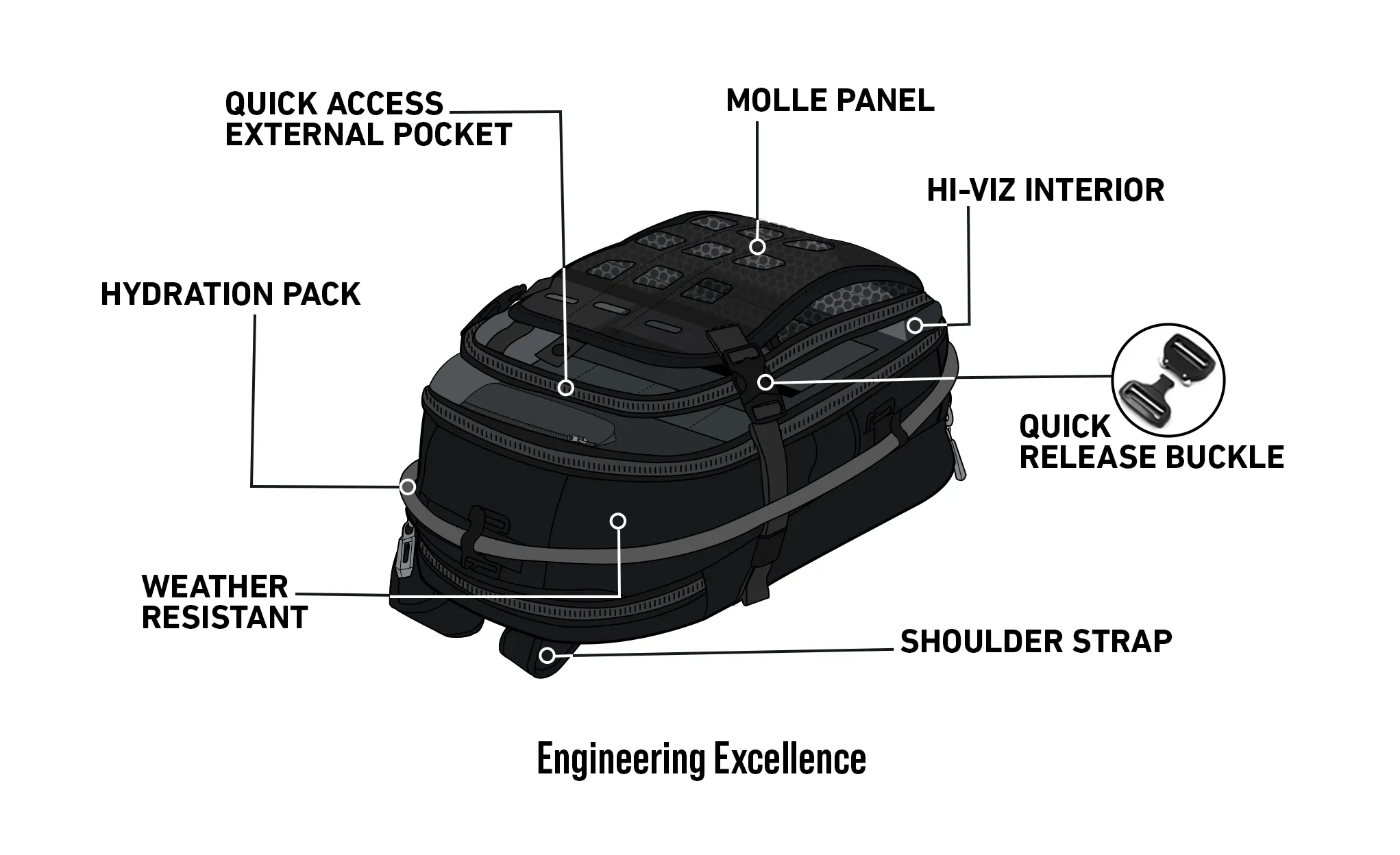 7L - Apex KTM ADV Touring Backpack with Hydration Pack