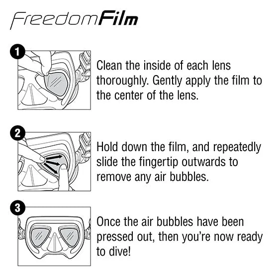 Freedom Film Anti-Fog (2 Window Masks)