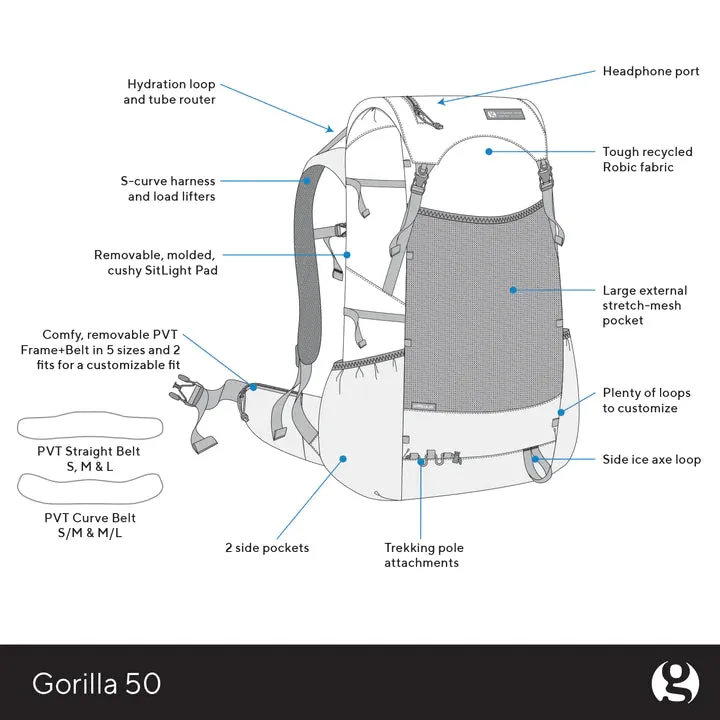 Gossamer Gear - Gorilla 50 Ultralight Backpack (2024)