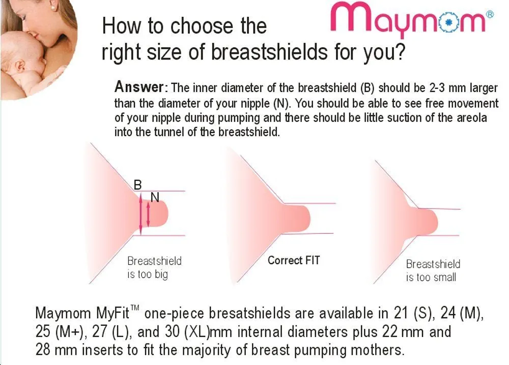 Maymom Breastshield (Flange) With Valve/Membrane For Medela - 19/21/24/27/30 Mm