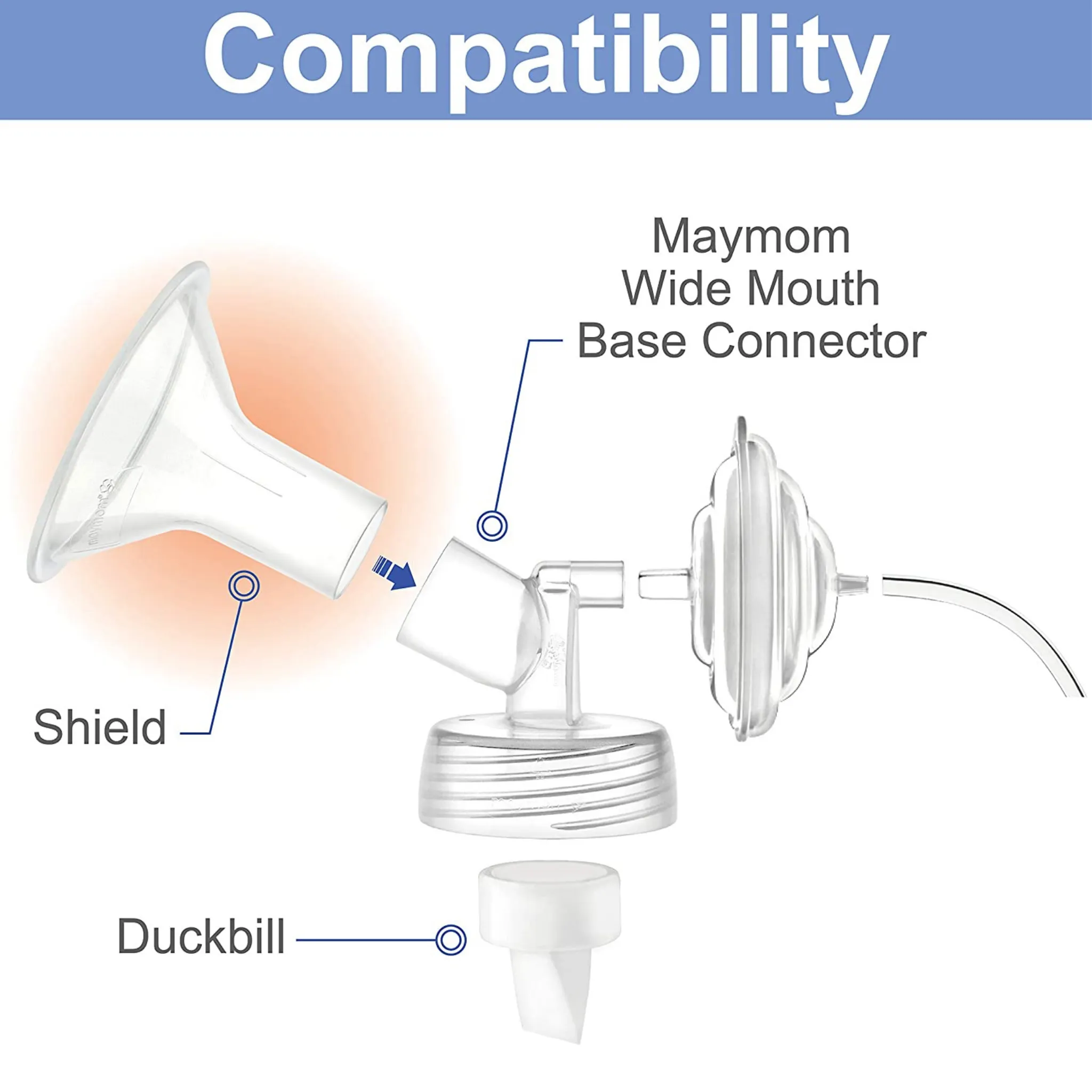 Maymom MyFit Flanges 2-Set Compatible with Medela