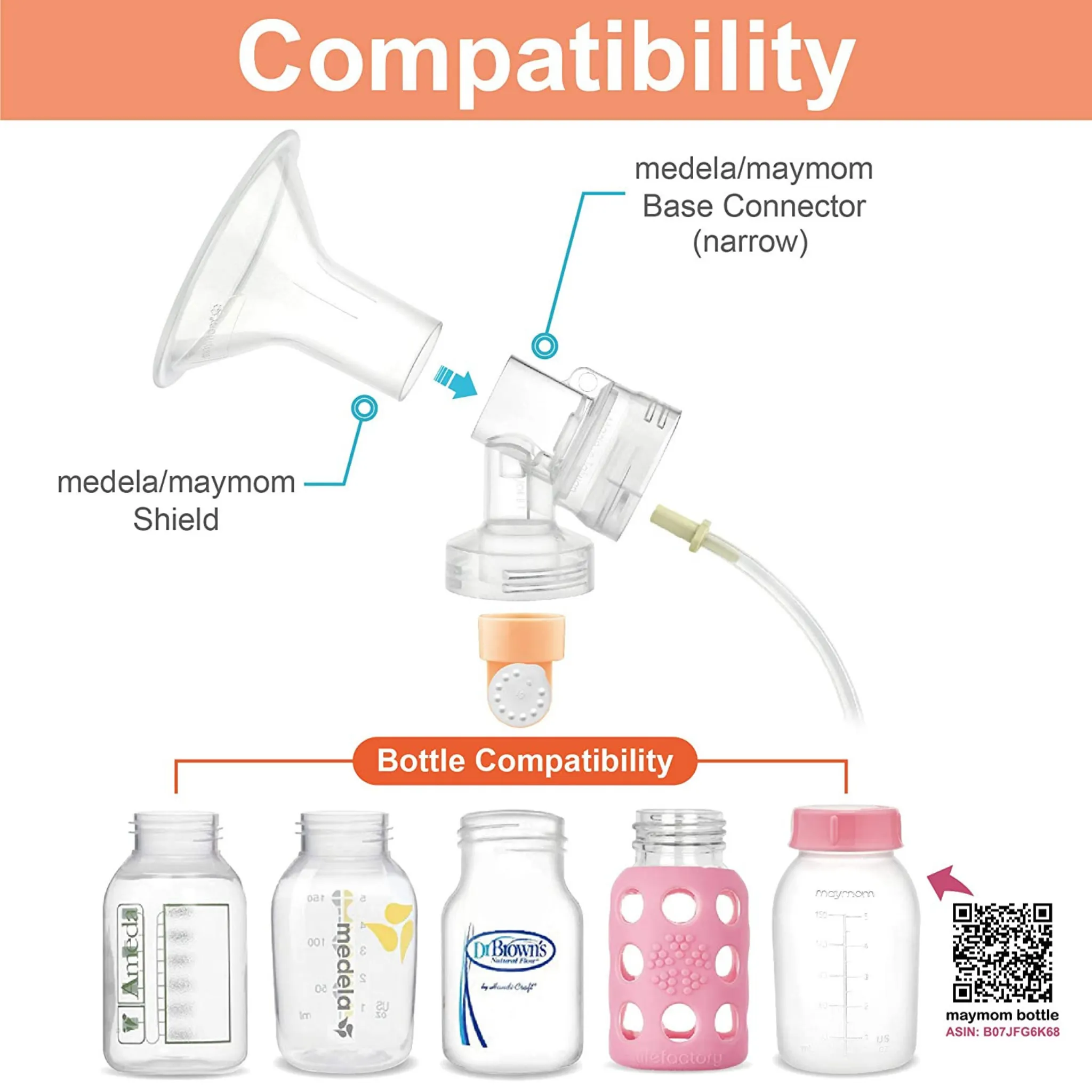 Maymom MyFit Flanges 2-Set Compatible with Medela