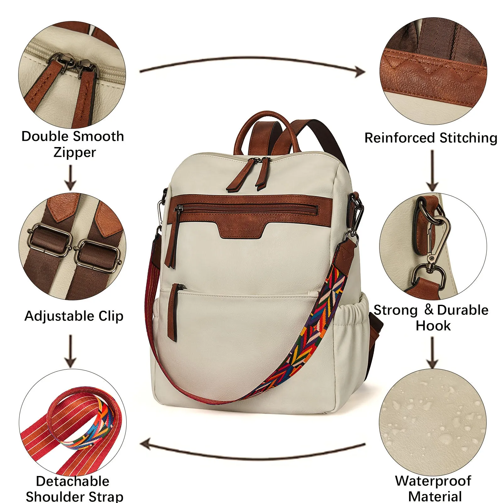 Nombongo Waterproof Backpack with Convertible Strap