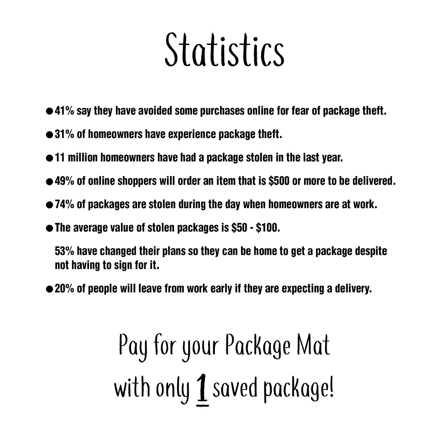 Package Mat Deluxe [Dry-Erase] – A Simple Way to Let Deliveries Know Where to Leave Your Stuff.