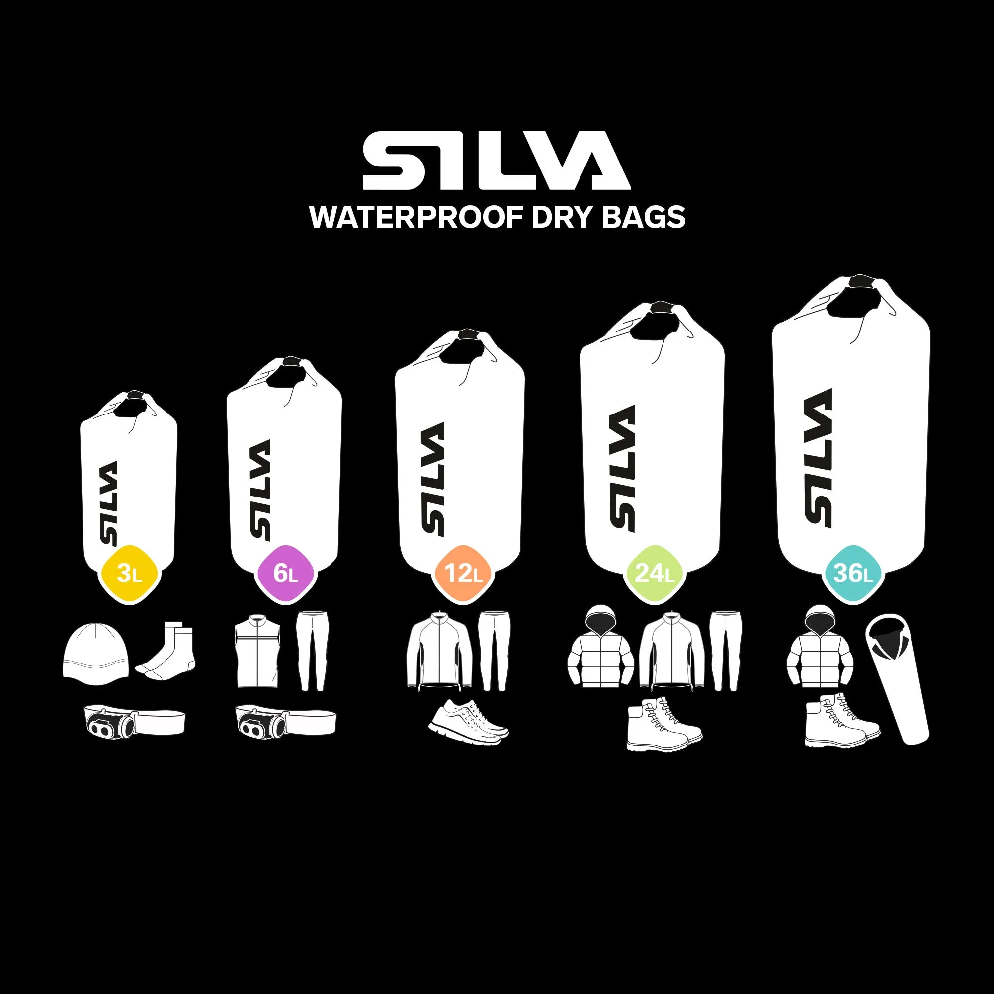 Silva Drybags R-Pet