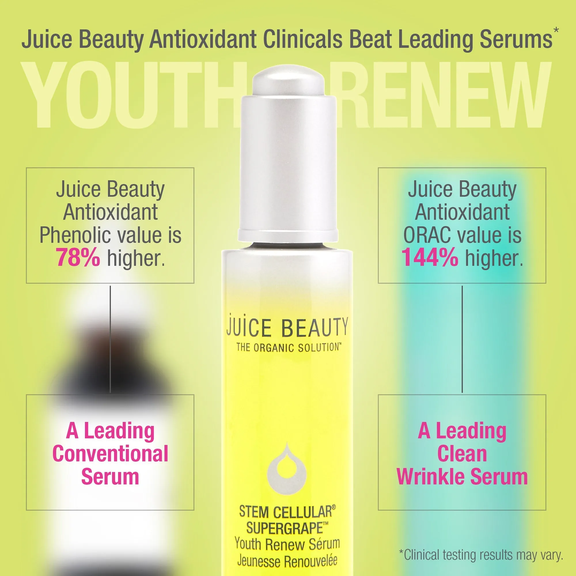 Stem Cellular SuperGrape Youth Renew Serum with Hyaluronic Acid