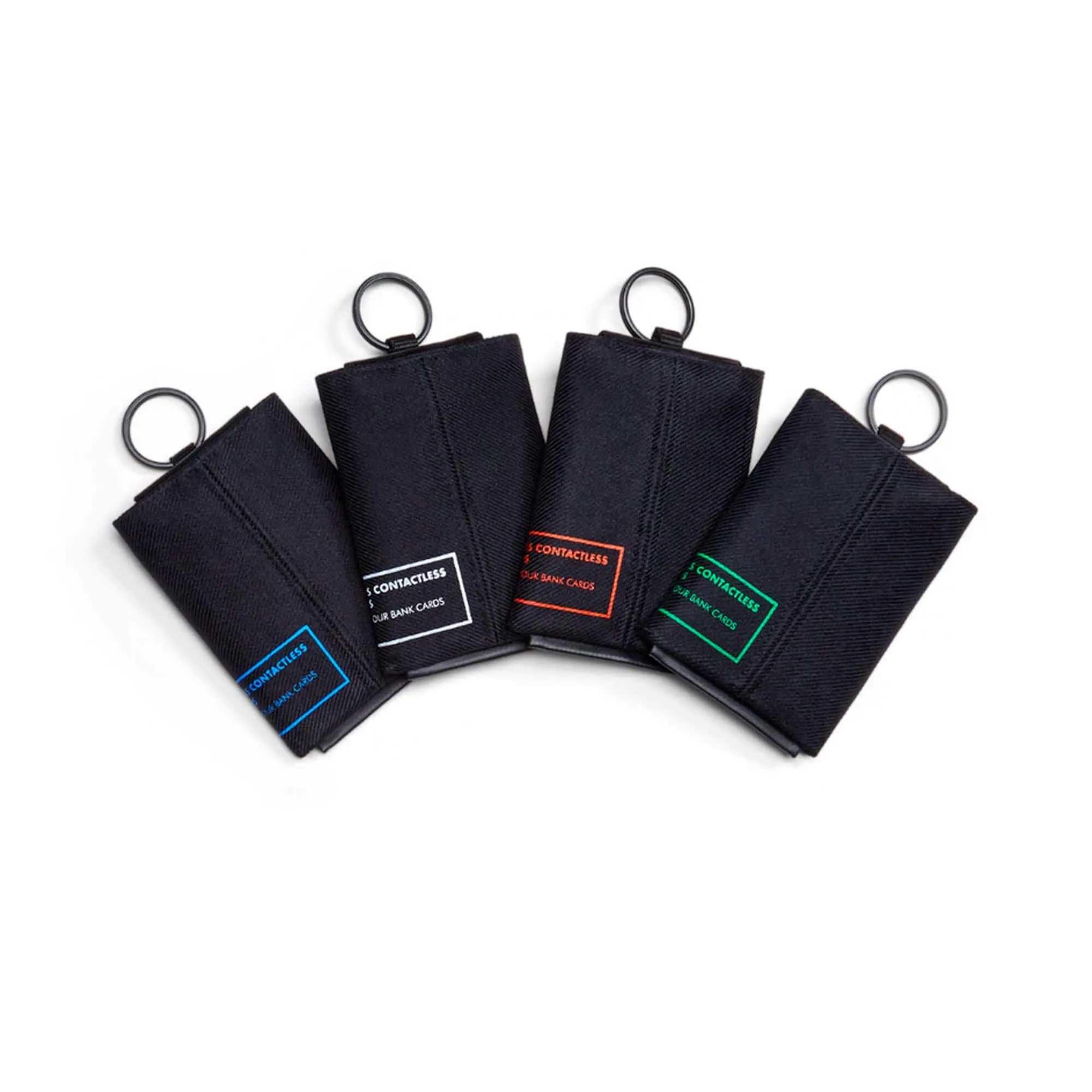 TOCA® RFID Safe Wallet