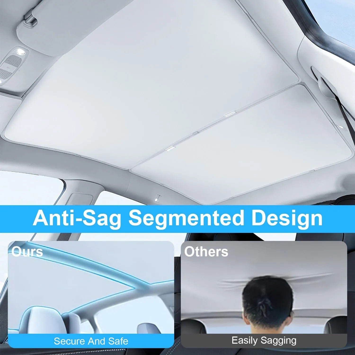 UV Protection Sunshade Roof Fit for Tesla Model Y 2020-2024