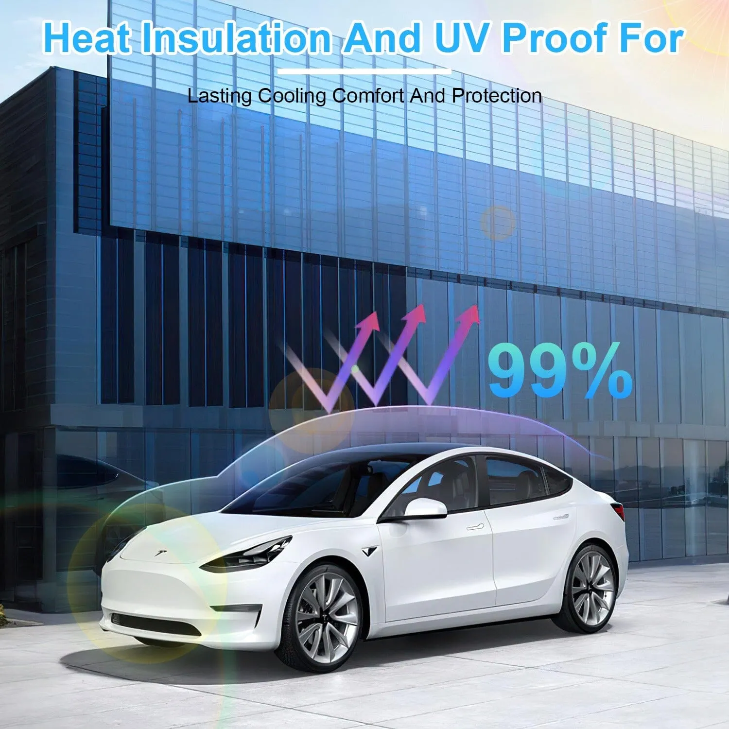 UV Protection Sunshade Roof Fit for Tesla Model Y 2020-2024